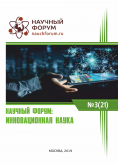 XXI Международная научно-практическая конференция «Научный форум: инновационная наука»