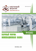 LX Международная научно-практическая конференция «Научный форум: инновационная наука»