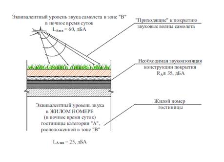 http://skrinshoter.ru/i/121118/BjQpBzNj.png