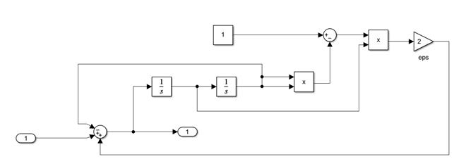 A diagram of a algorithm</p />
</p><p>Description automatically generated