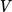 $$\begin{equation}<br />
V<br />
\end{equation}$$