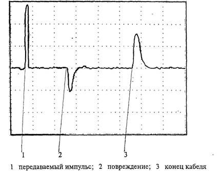 https://studfile.net/html/45638/64/html_m7j6Mu1mqL.zPKU/htmlconvd-bjLnoF_html_ad7b02aaa25b343f.jpg