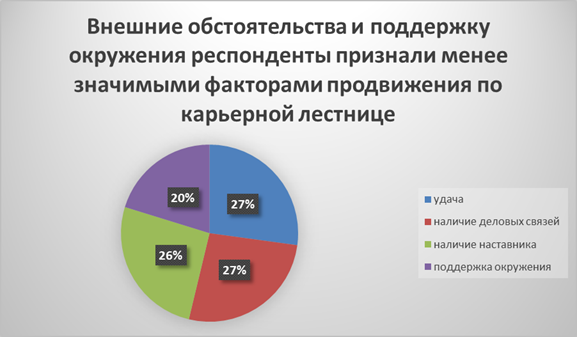 В акмолинской области ведут расследование по факту организации и руководства финансовой пирамидой