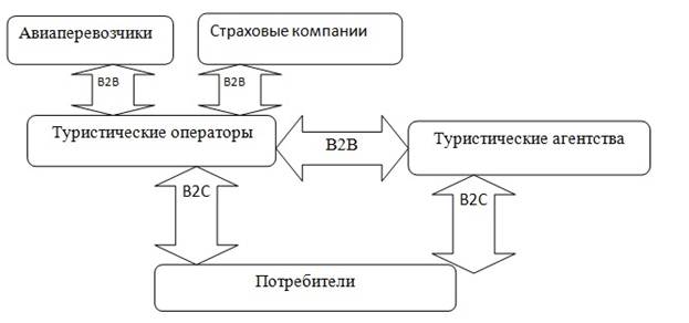 ВЗАИМОДЕЙСТВИЕ.jpg