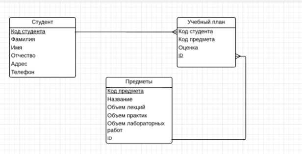 Описание: https://lh3.googleusercontent.com/ep6RXls38pSWE6qQbb3VkD_tPf_yaHg7ILvh8Ys5Hu6cipyXN5LQQi39irwAW9SfNd83oy9w3t5SNKLtzWHb1wjpcvMT7likI4BuFQNRC1ma1mBc86-0t-z8S59I_yJgnA