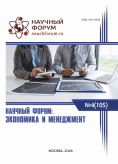 CV Международная научно-практическая конференция «Научный форум: экономика и менеджмент»