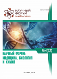 XXII Международная научно-практическая конференция «Научный форум: медицина, биология и химия»