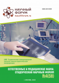 LVIII Студенческая международная научно-практическая конференция «Естественные и медицинские науки. Студенческий научный форум»