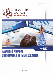 Голосование | nauchforum.ru