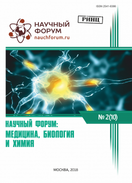 X Международная  научно-практическая конференция «Научный форум: медицина, биология и химия»