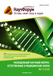 XII Студенческая международная заочная научно-практическая конференция «Молодежный научный форум: естественные и медицинские науки» завершена