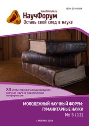 Начало голосования и обсуждения работ XII Студенческой международной заочной научно-практической конференции «Молодежный научный форум: гуманитарные науки»