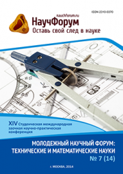Начало голосования и обсуждения работ XIV Студенческой международной заочной научно-практической конференции «Молодежный научный форум: технические и математические науки»