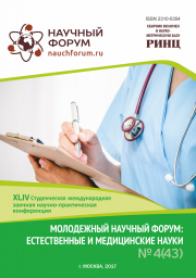 Начало голосования и обсуждения работ XLIV Студенческой международной заочной научно-практической конференции «Молодежный научный форум: естественные и медицинские науки»