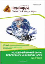 Начало голосования и обсуждения работ XVI Студенческой международной заочной научно-практической конференции «Молодежный научный форум: естественные и медицинские науки»