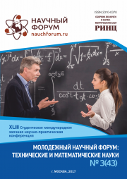 Начало голосования и обсуждения работ XLIII Студенческой международной заочной научно-практической конференции «Молодежный научный форум: технические и математические науки»