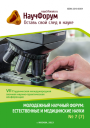Начало голосования и обсуждения работ VII Студенческой международной заочной научно-практической конференции «Молодежный научный форум: естественные и медицинские науки»