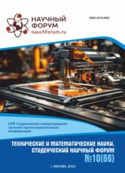 Завершена LXVI Студенческая международная научно-практическая конференция «Технические и математические науки. Студенческий научный форум»